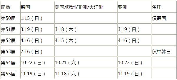 2017nZTOPIKԇճ̹