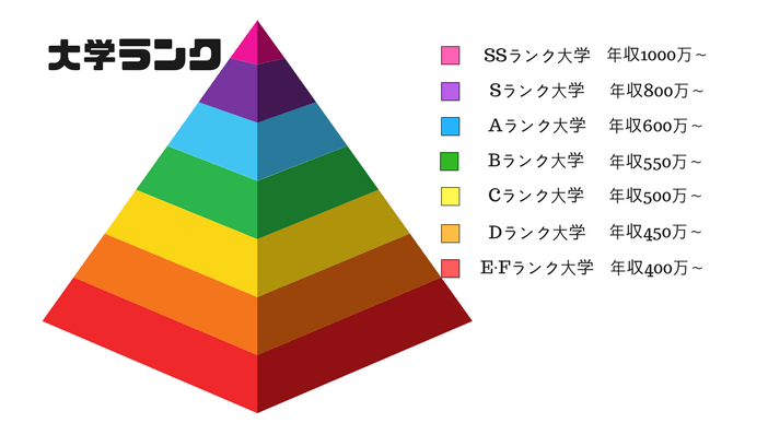 ZӖ(xn) ZW(xu)(x) ձW(xu)