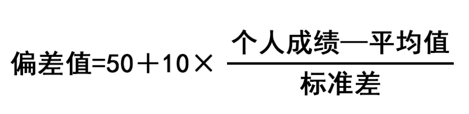 ZӖ(xn) ZW(xu)(x) ձW(xu)