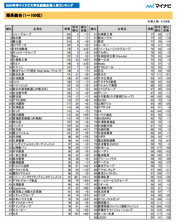 ZW(xu)(x)